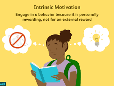 The concept of 'Intrinsic Motivation' in education refers to: