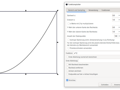 Which equation represents a linear function?