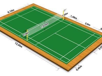 Which country is considered the powerhouse of Badminton?