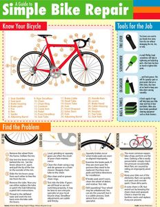 What should you use to clean your bike's frame?