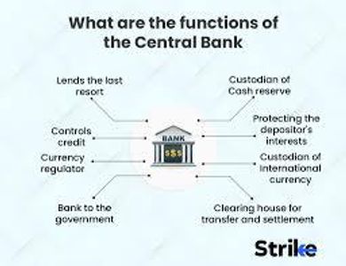 How does a central bank typically increase the money supply?