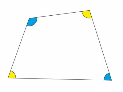 What is the relationship between opposite angles in a parallelogram?