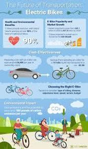 What is a key benefit of biking for the environment?