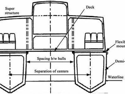 What is the primary advantage of a catamaran's twin-hull design?