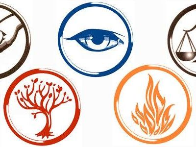 Which faction from Divergent wears red and yellow?