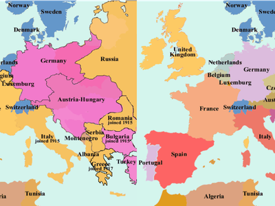 balkanization