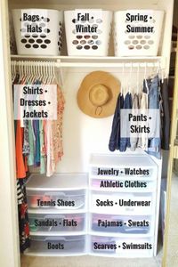 cleaning out your closet