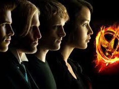 REVIEW:HUNGER GAMES