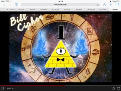 Bill Cipher is Golden Freddy