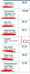 praying my elar teacher gives me an 89 or above on tnat project