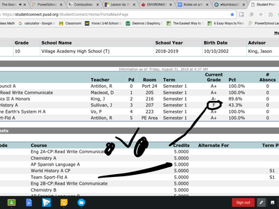 THIS TEACHER HATES ME SO MUCH!!!