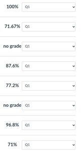 god almost all Cs but hey better then last year