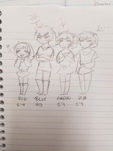 Height headcanons(art done by a friend)