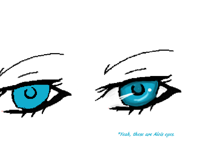 My eye tutorial.