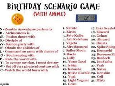 I had a ramen party with Naruto.