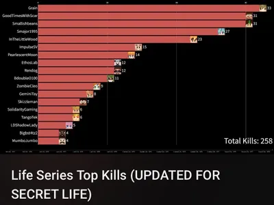 Tomius's Photo Tomius's Photo