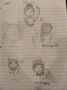 I tried to draw FNaF Characters as humans *dies*