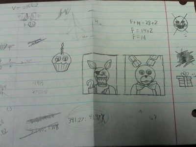 failed geometry + failed FNAF XD