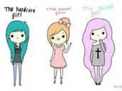 TsumikiMiniwa's Photo TsumikiMiniwa's Photo