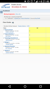 I don't have all Cs and Bs like last year yay