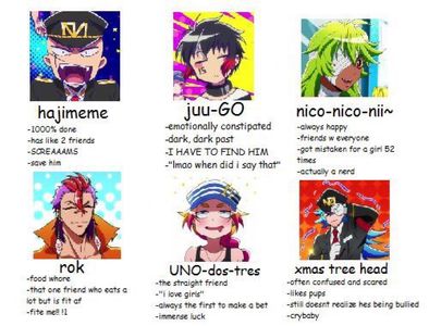 TAG URSELF