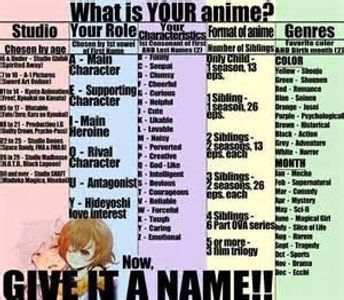 Kyoto Animation, Main Character, Lovable Senpai, 1 season 13 episodes, Horror Sci-Fi