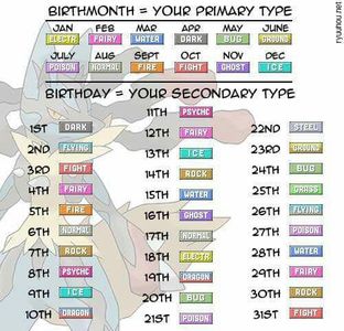 Mine is poison dragon,wau?