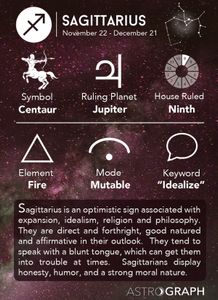 My zodiac sign