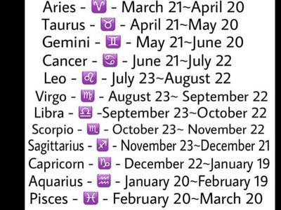 My b-day is march 5 so I’m Pisces