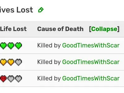 Tomius's Photo Tomius's Photo