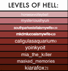 with mom and dad being at the bottom (the most hell) does that make me the spawn of satan ;-;