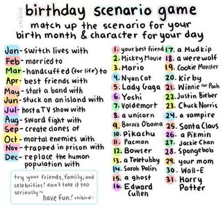 Stuck on an Island with Chuck Norris...Oh sh!t ;~;