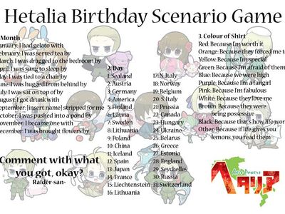 I was tied to a chair by Sealand because if life gives you lemons, you read them? Ok then