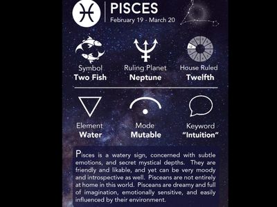 My zodiac sign