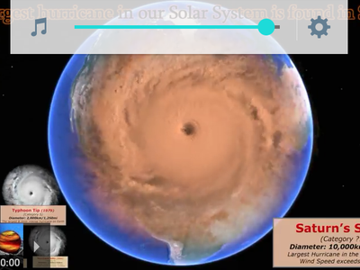 This is the most biggest hurricane in the solar system.