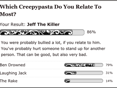 my results