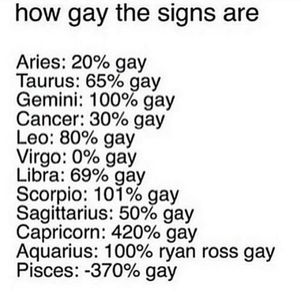 Virgo ain't true I'm 100% Gay