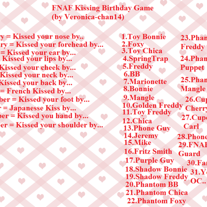 Kissed on my nose by Shadow Freddy. -//- sup?