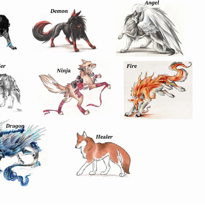 Ivy's Wolf Forms