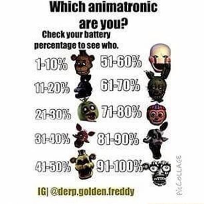 Battery + 4% = Freddy