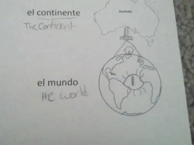 What did you Draw in Class Today? What did you Draw in Class Today?