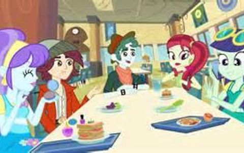 Which Equestria Girls Type are you?