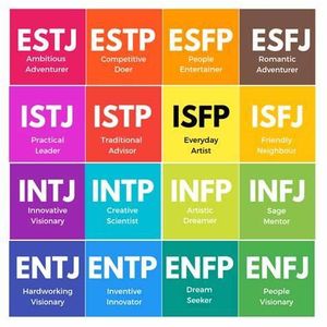 What's Your Judging Personality?