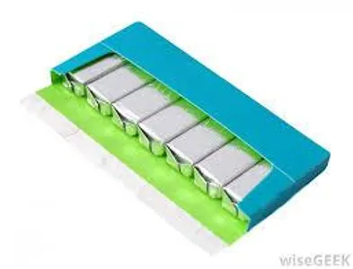 if you could create a flavor of gum, what flavor would it be? this would be hard for me because I would probably have to create more then one. question number 16 if you could create a flavor of gum, what flavor would it be? this would be hard for me because I would probably have to create more then one. question number 16