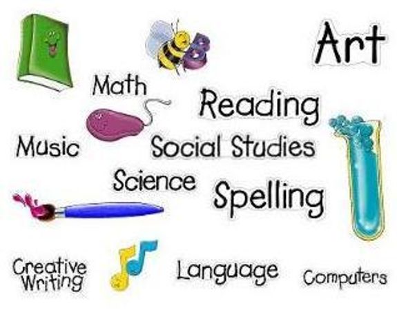 What was your favorite subject in school? (or which of these choices do you prefer most?)