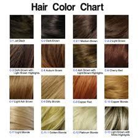 What color hair do you have?