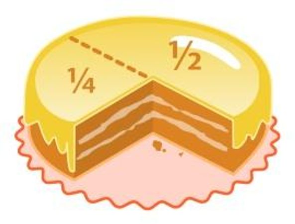 Dividing a fraction is the same as multiplying it by the ____