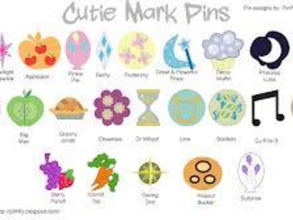 what would your cutie mark be