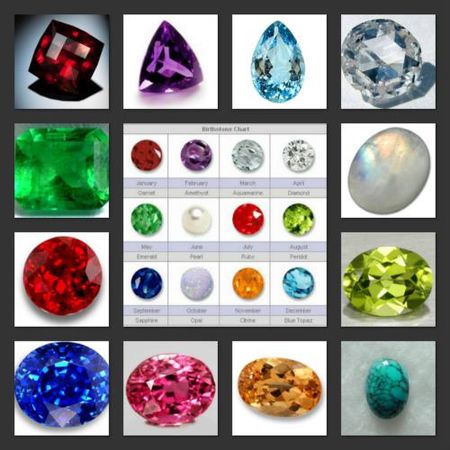 What is your birthstone?