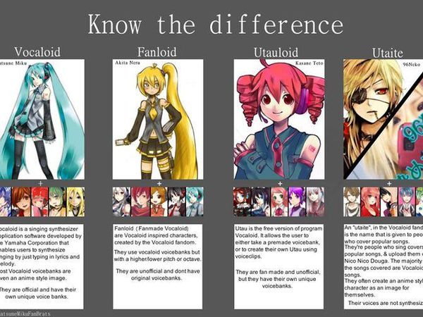 pick your favorite fanloid!